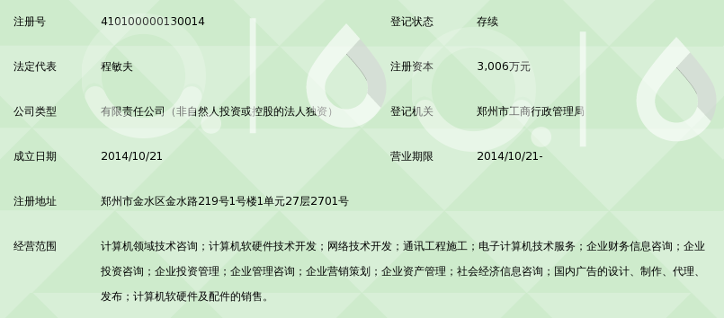 河南中原鼎盛云科技服务 郑州网络科技力量的新锐担当